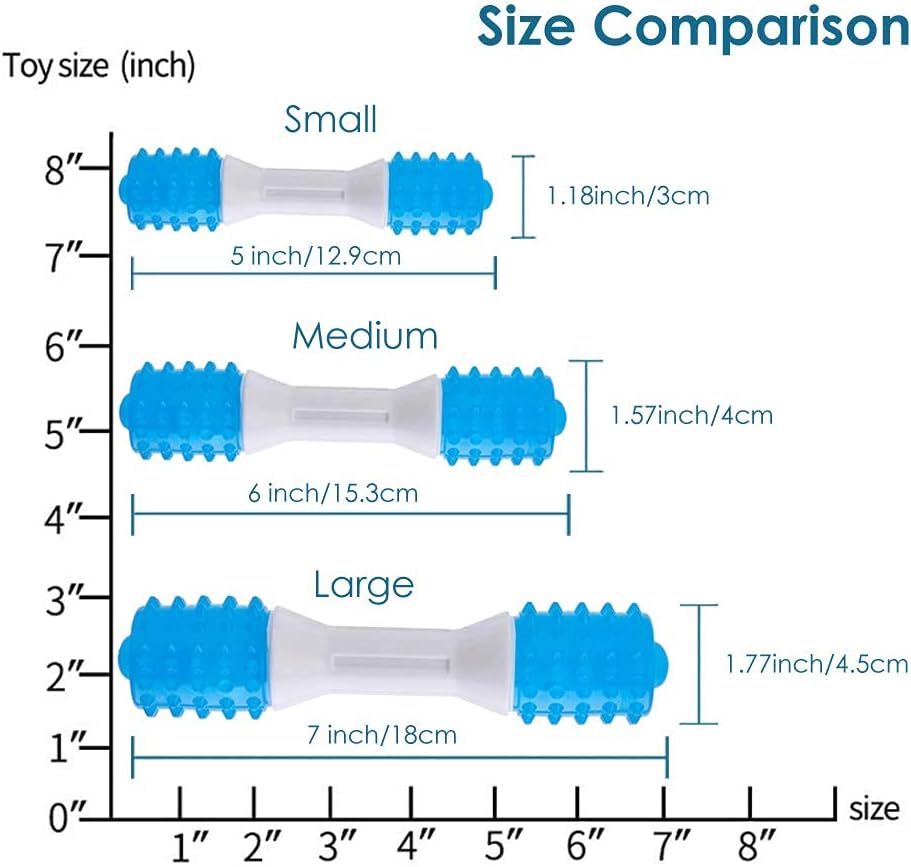Rubber Teething Chew Pet Toy For Dental Care And Comfort