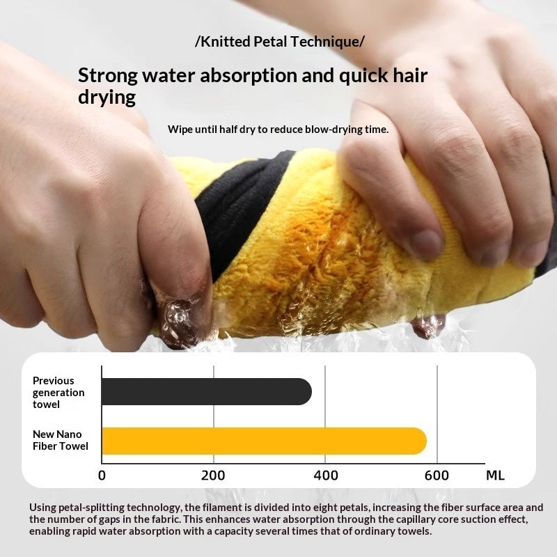 Super Absorbent Quick Dry Pet Bath Towel Microfiber Sheet